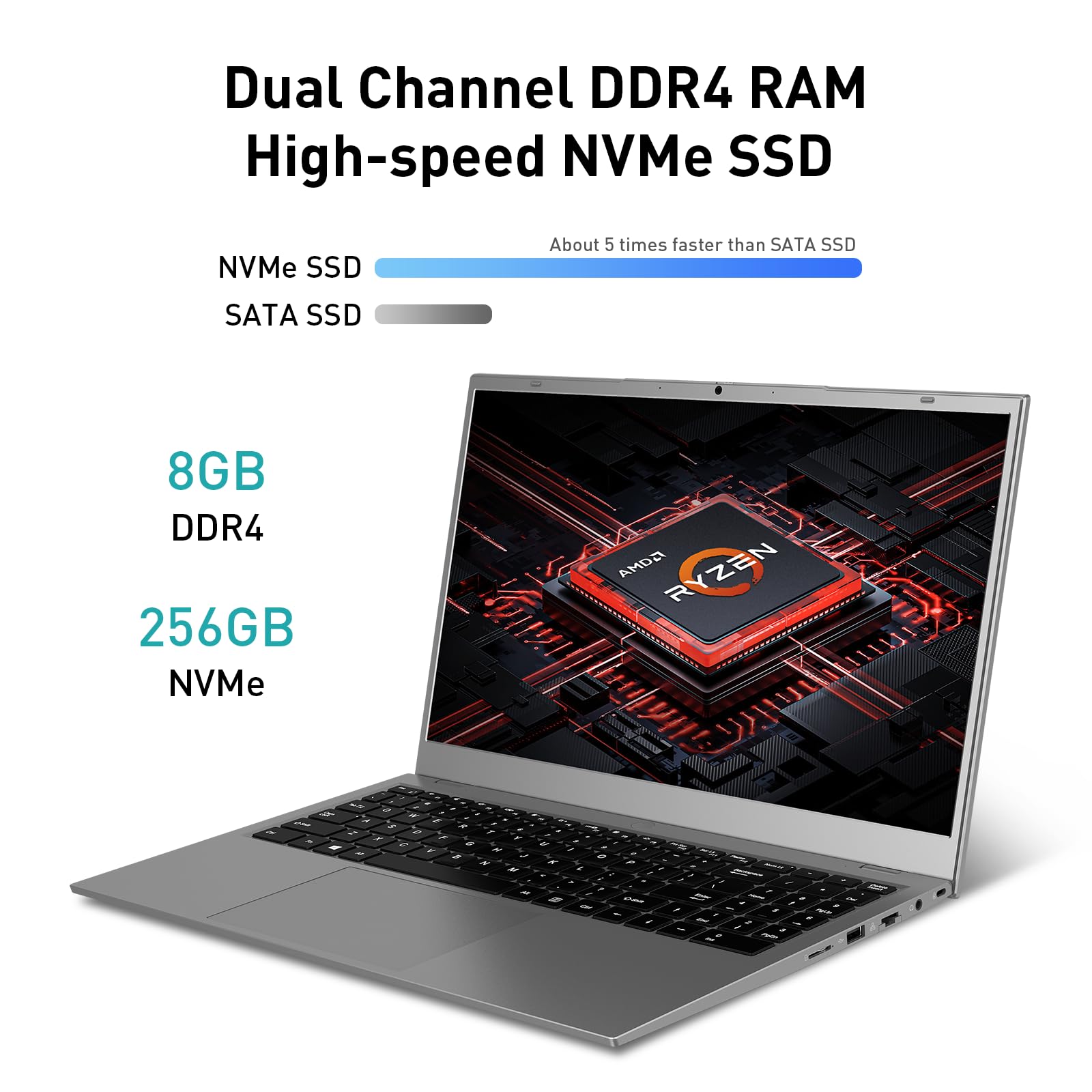 Amazon.co.jp: ECOHERO ノートパソコン、AMD Ryzen 7 3700U、8GB DDR4